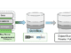 HPE-NonStop-Backup-Strategy-resized